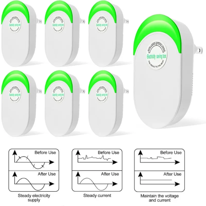 2025 Update Electricity Saving - огляд і ціна Home Office Updates