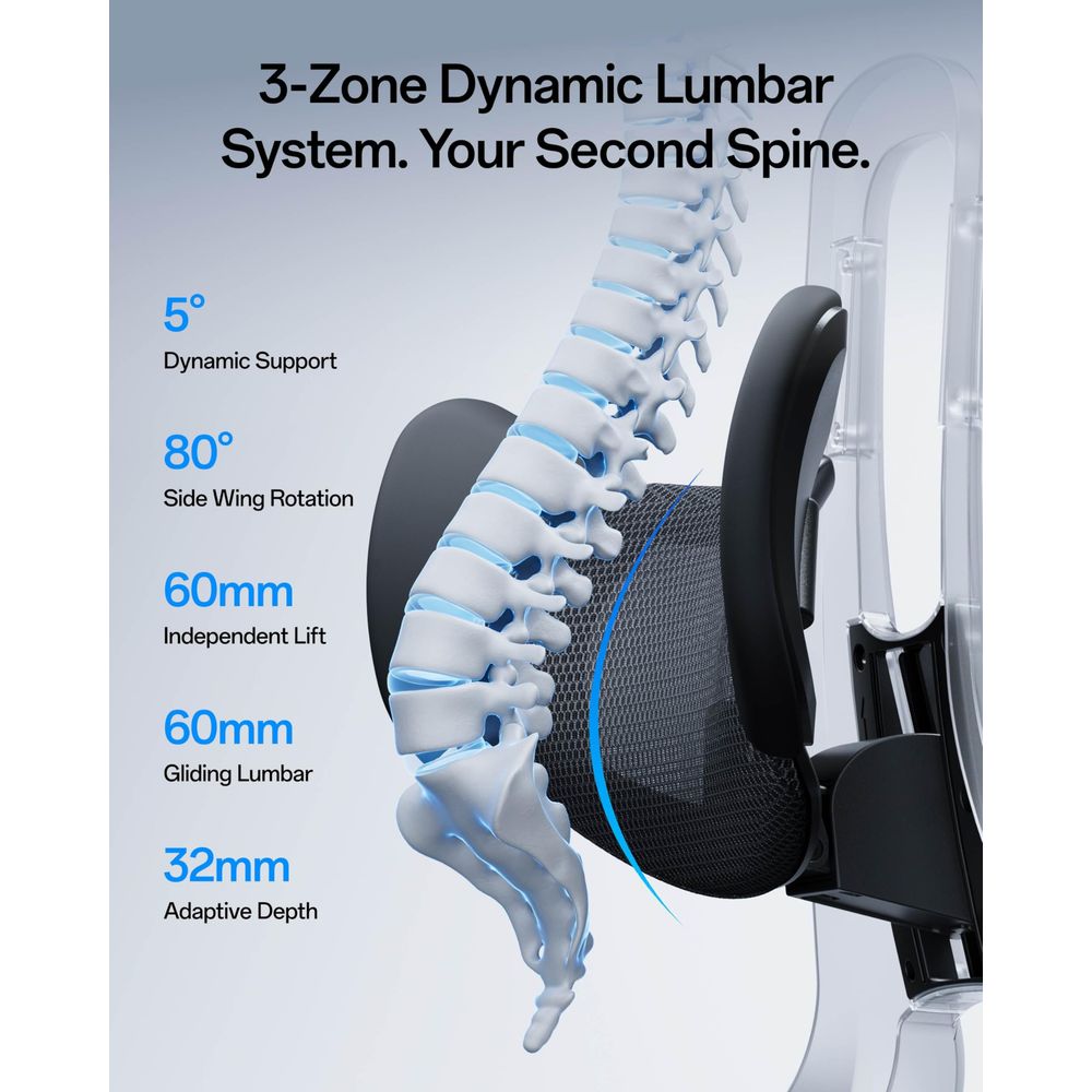 E3 Pro 2026 Edition Ergonomic  - огляд і ціна Ergonomic Office Chair